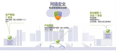 專訪博世ETAS中國(guó)區(qū)總經(jīng)理李波 為什么車輛網(wǎng)絡(luò)安全的投入“必須而且緊迫”？